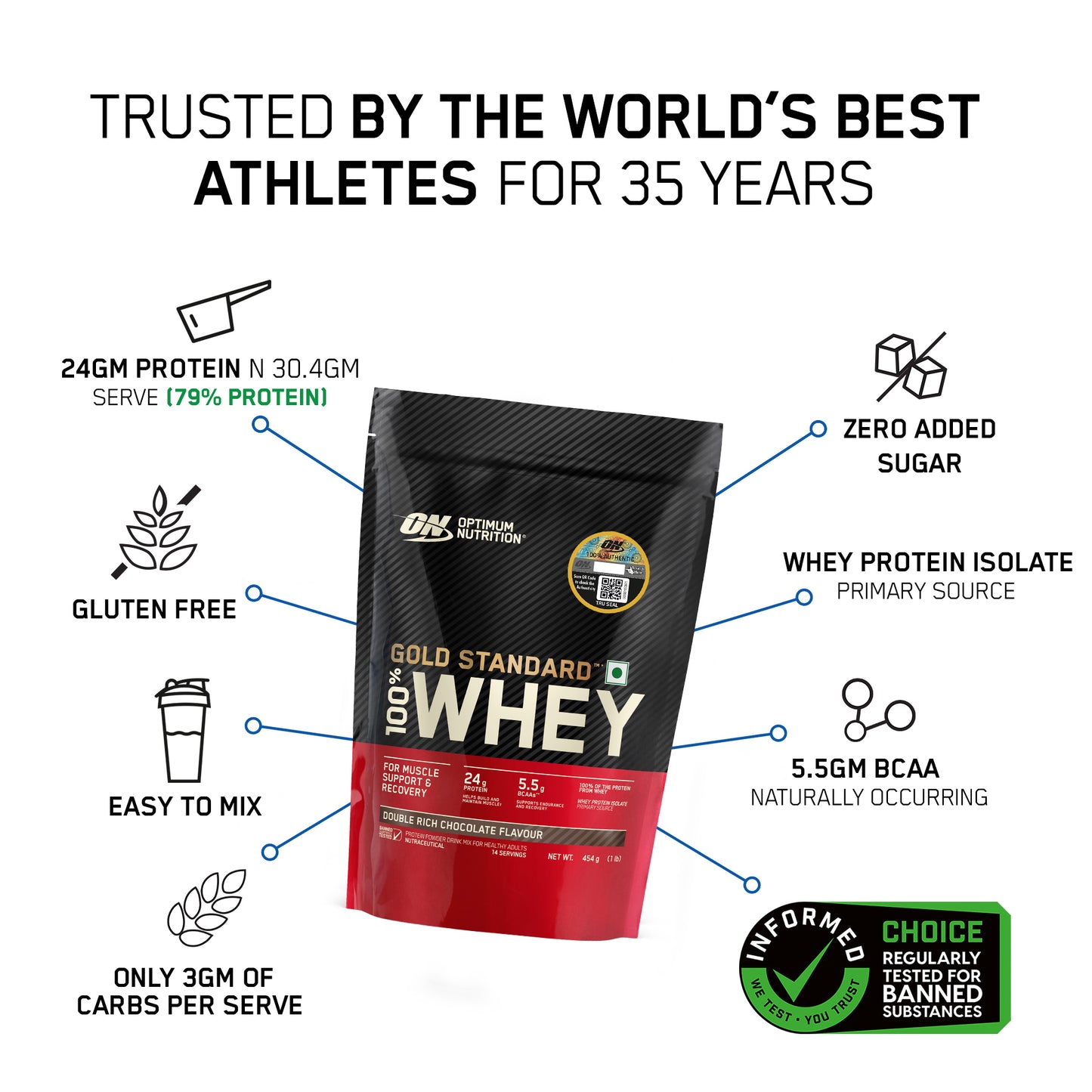 WGS - Double Rich Chocolate