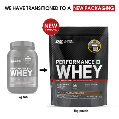 Performance Whey  (Ultra-Filtered and Concentrated )