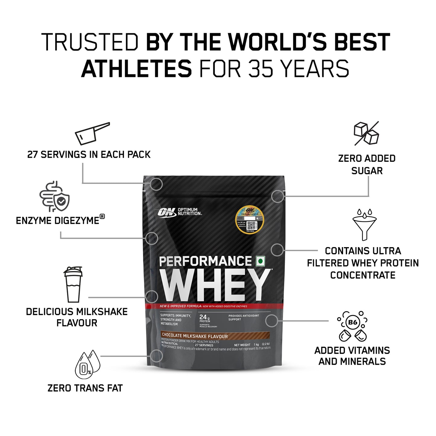 Performance Whey  (Ultra-Filtered and Concentrated )