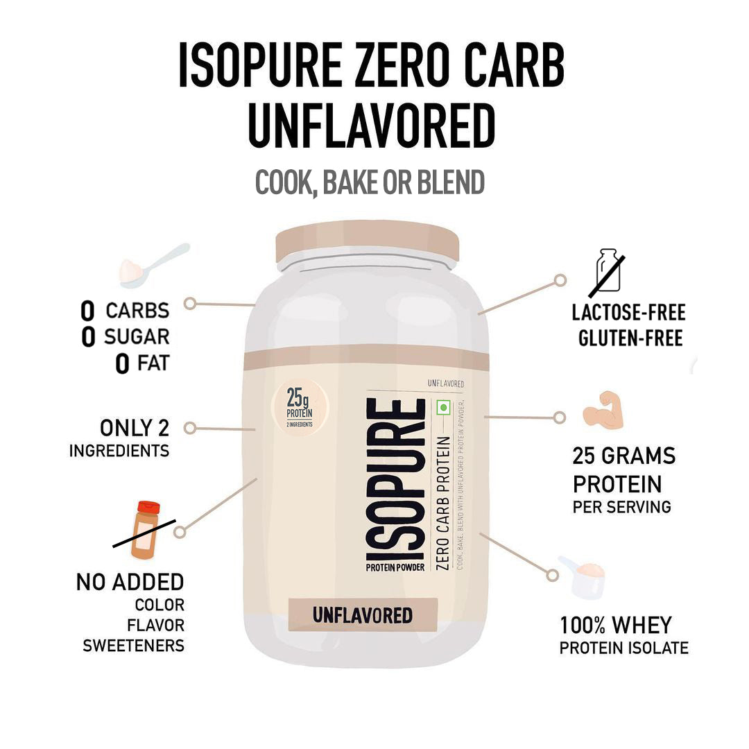 Isopure unflavored