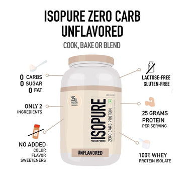 Isopure unflavored