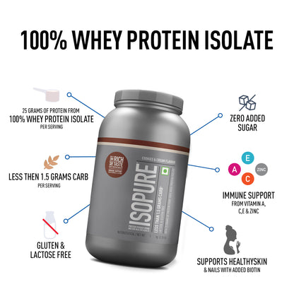 Isopure Whey Protein Isolate Powder with Vitamins for Immune Support - 2 kg (Cookies & Cream) | ISOPURE at Broadway