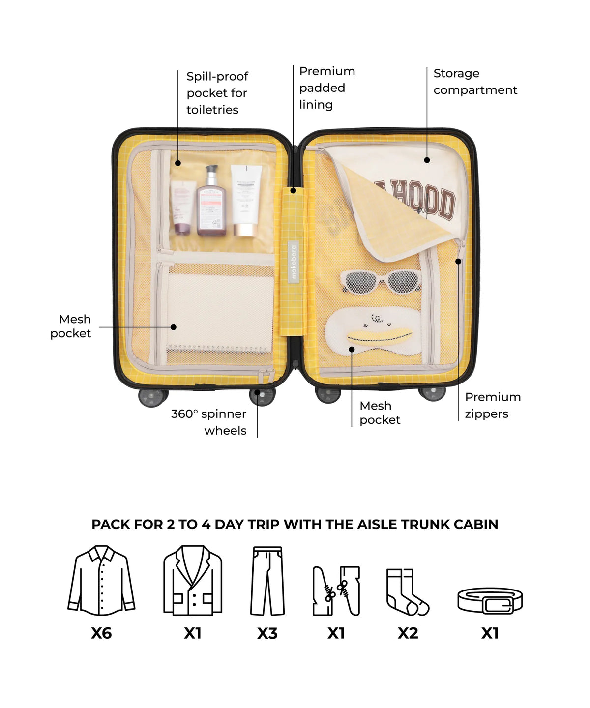 The Aisle Trunk - Cabin