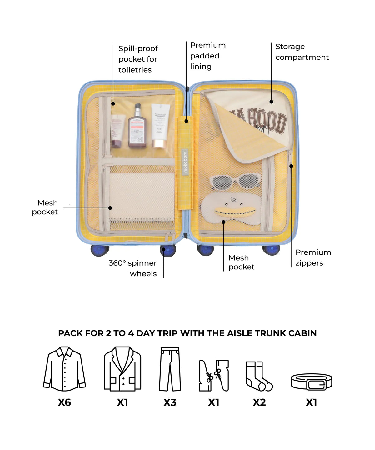 The Aisle Trunk - Cabin