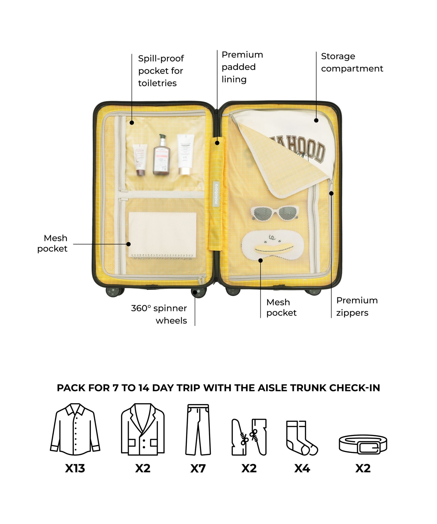 Aisle Trunk - Check-in - 70L