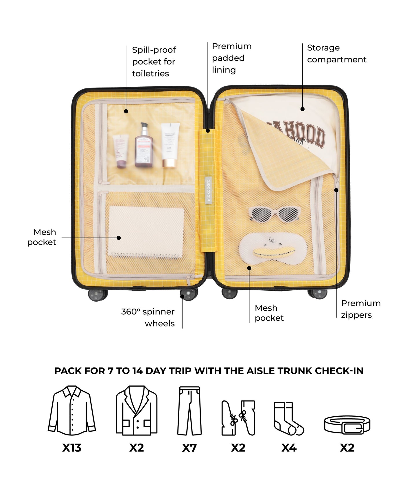 Aisle Trunk - Check-in - 70L