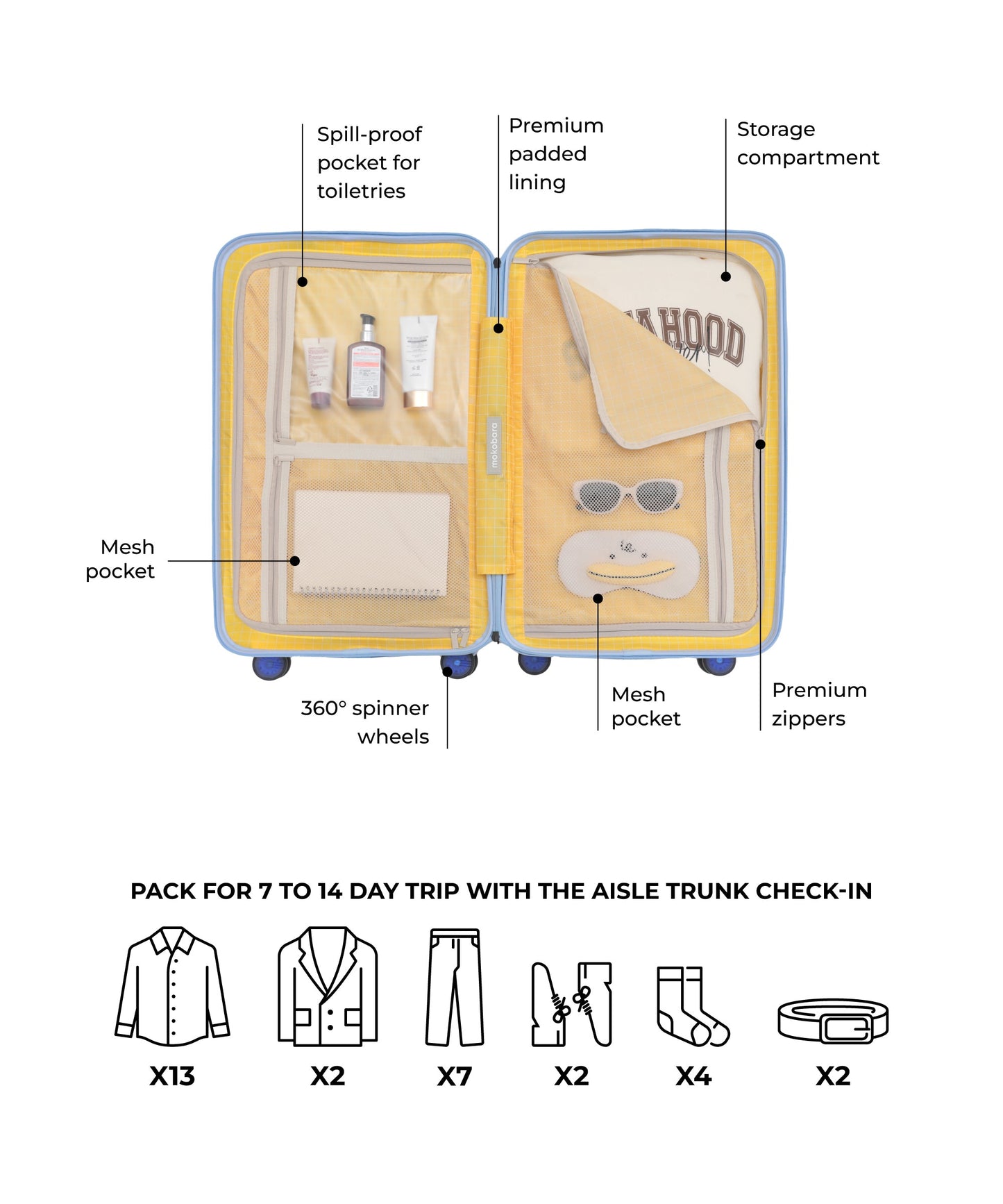 Aisle Trunk - Check-in - 70L