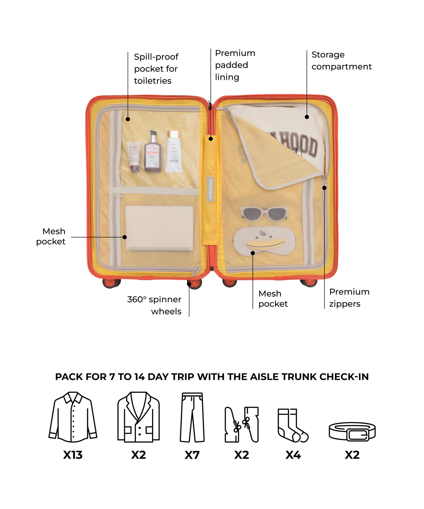 Aisle Trunk - Check-in - 70L