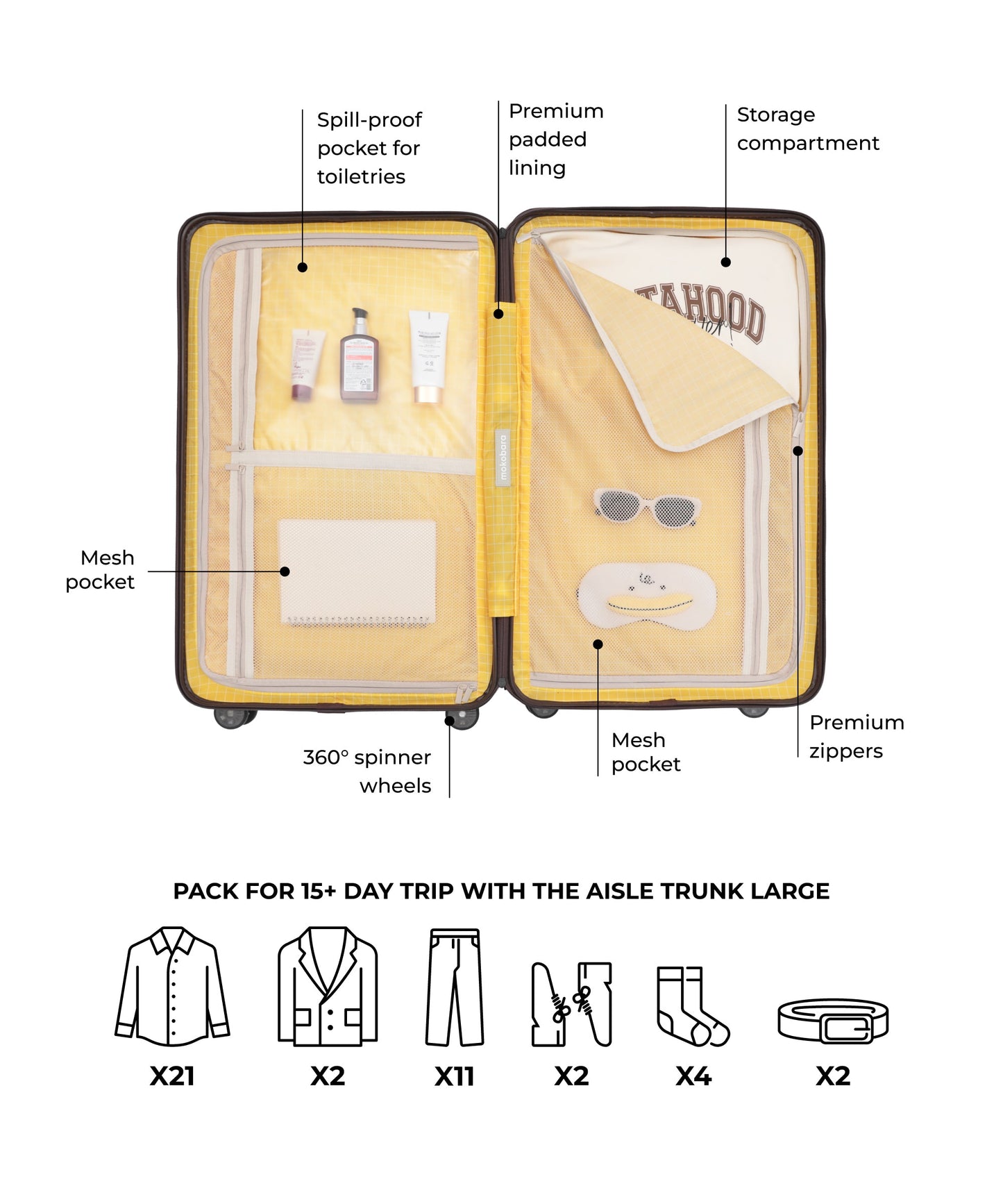 Aisle Trunk - Large - 105L