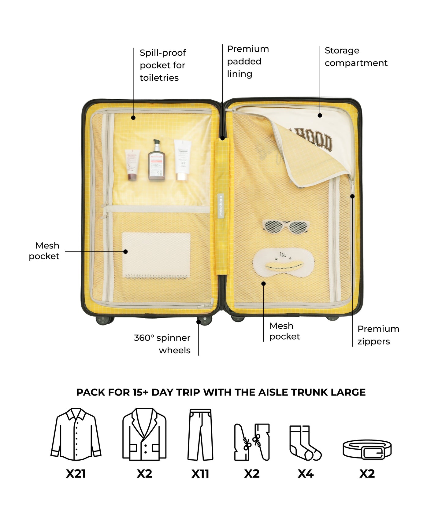 Aisle Trunk - Large - 105L