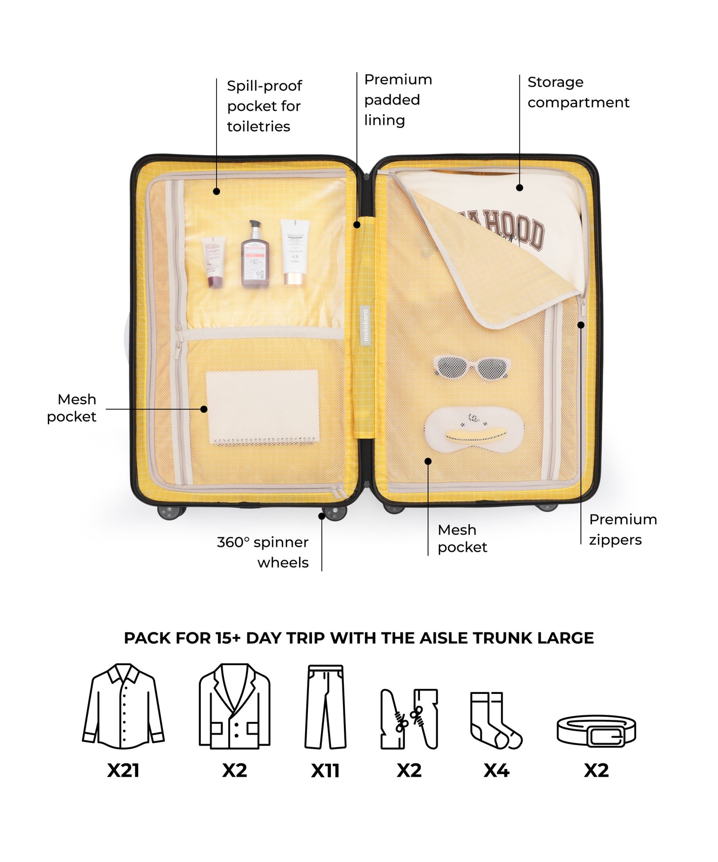 Aisle Trunk - Large - 105L