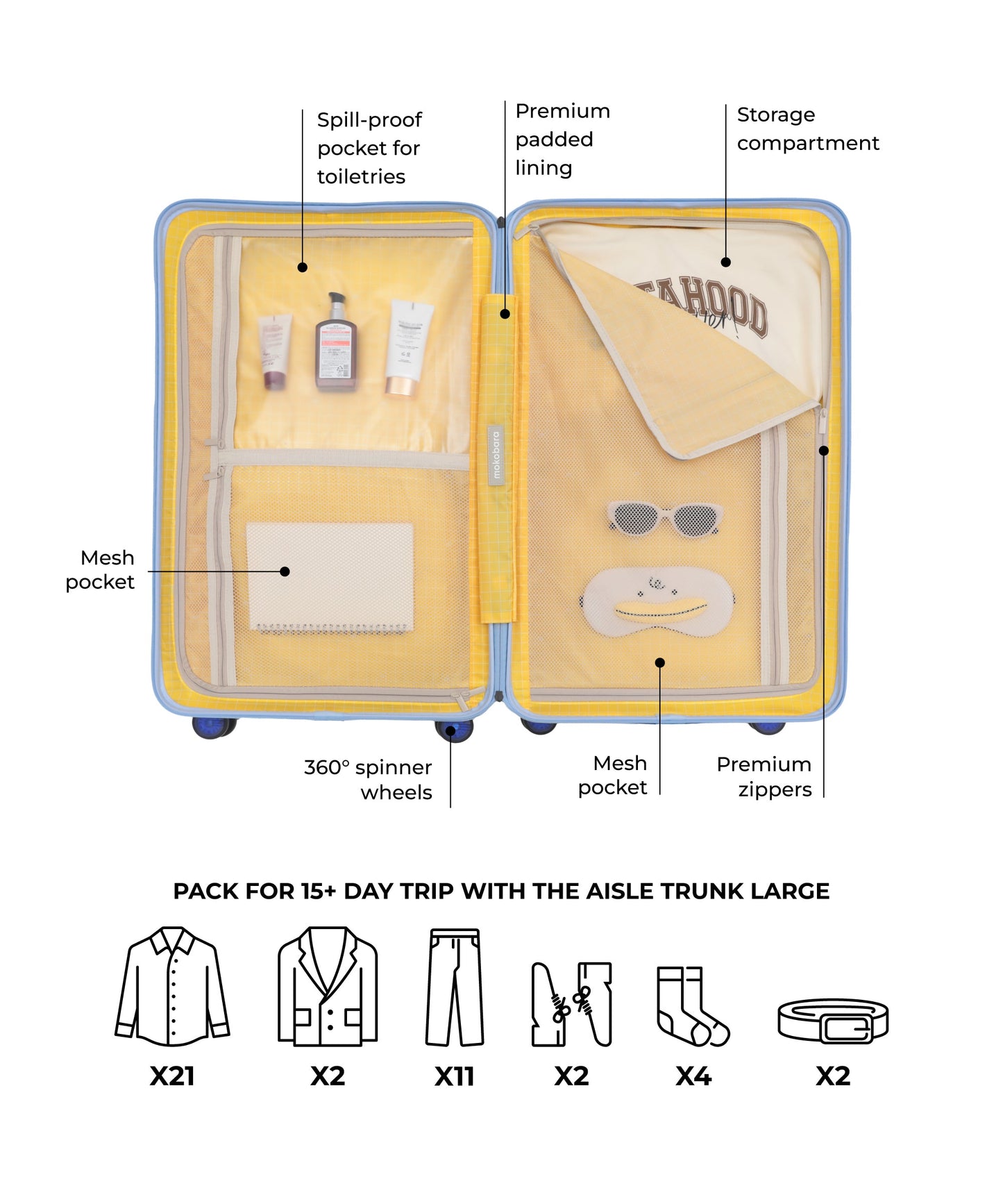 Aisle Trunk - Large - 105L