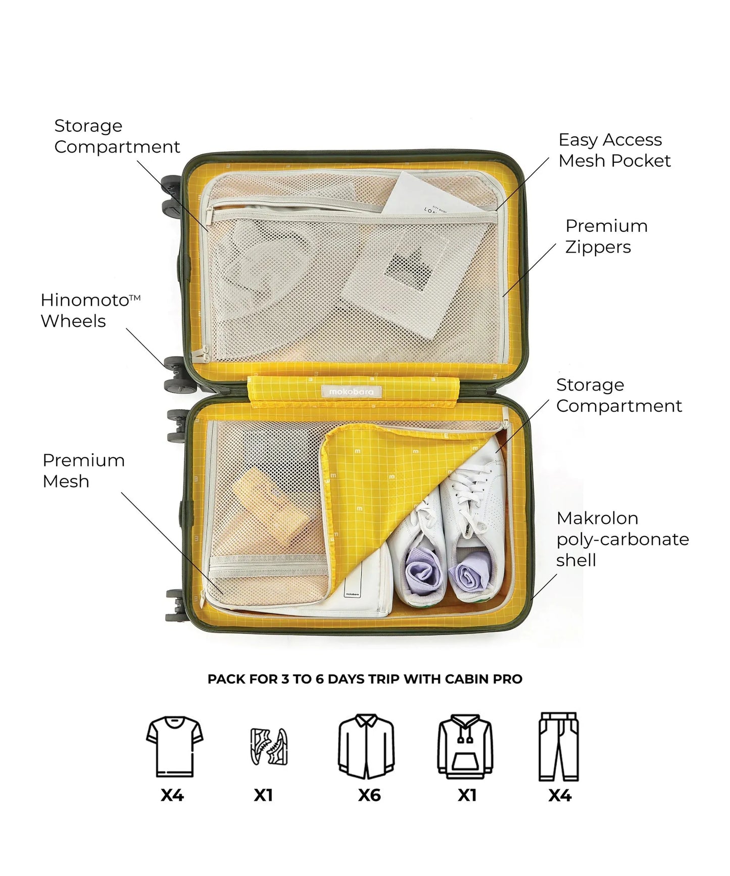 The Cabin Pro