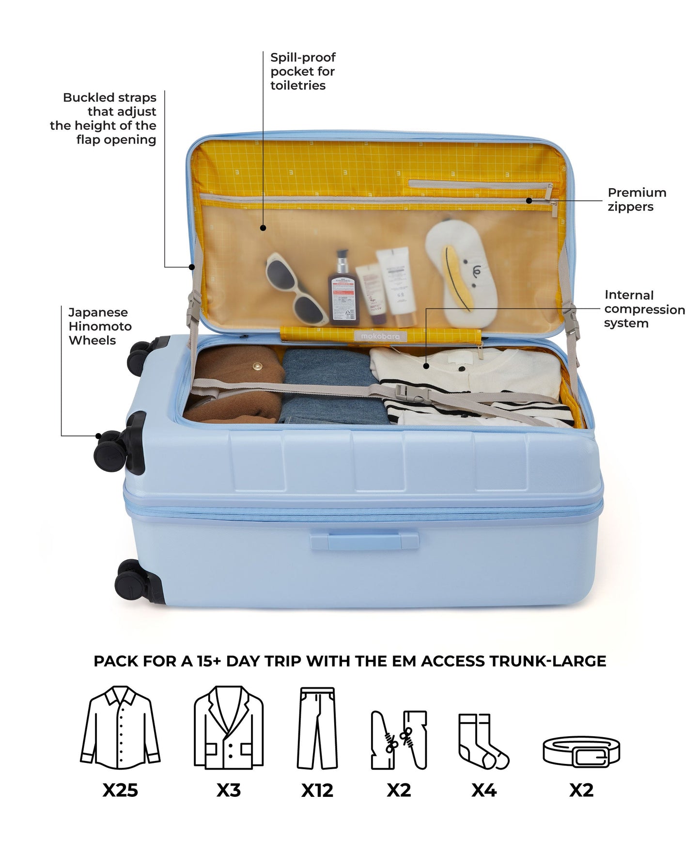 Em Access Trunk-Large