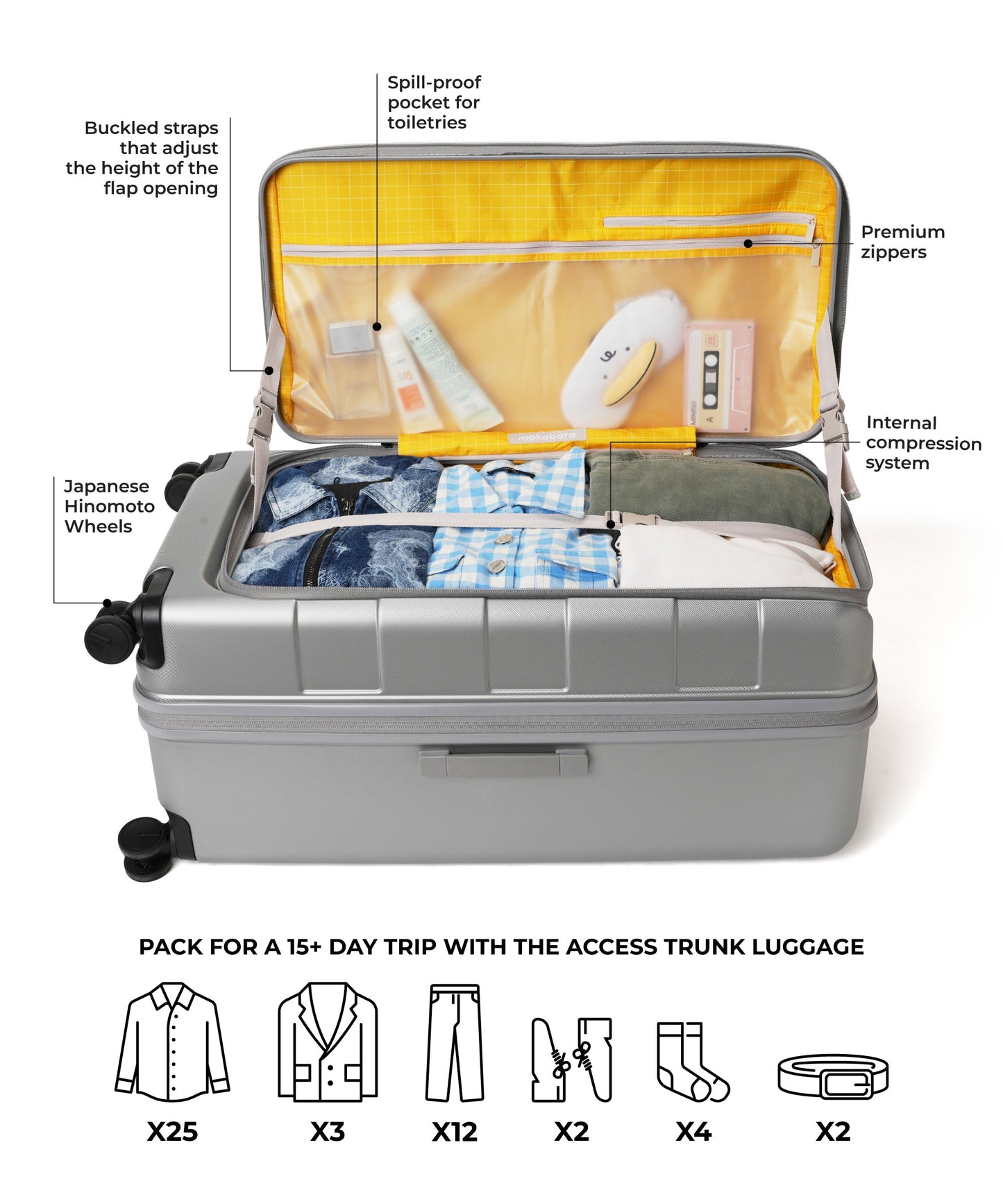 Em Access Trunk-Large