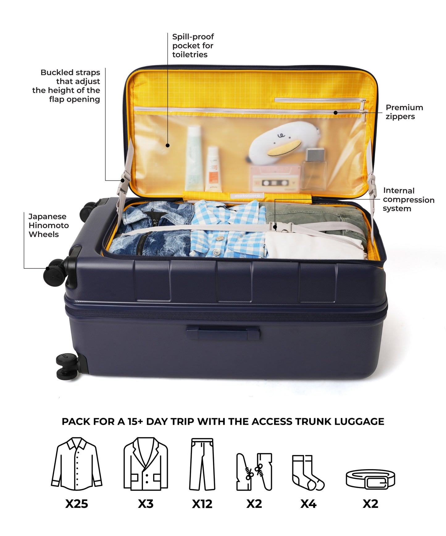 Em Access Trunk-Large