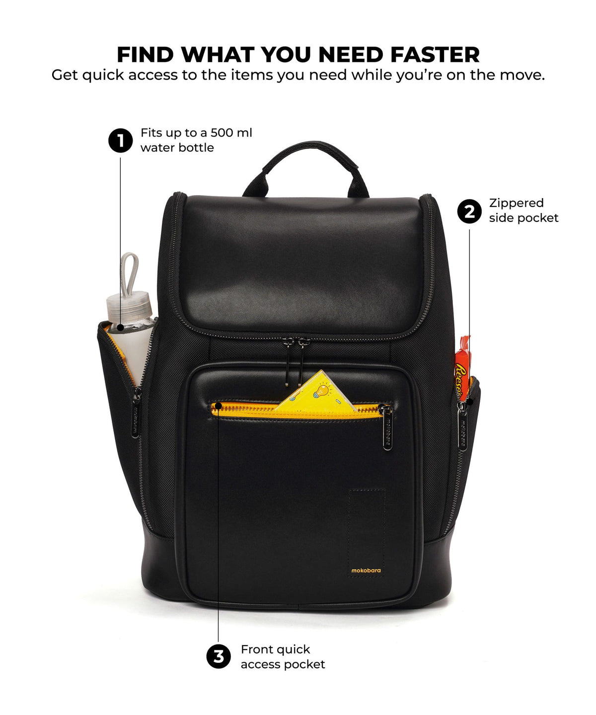 The Hovercraft Backpack - 24L