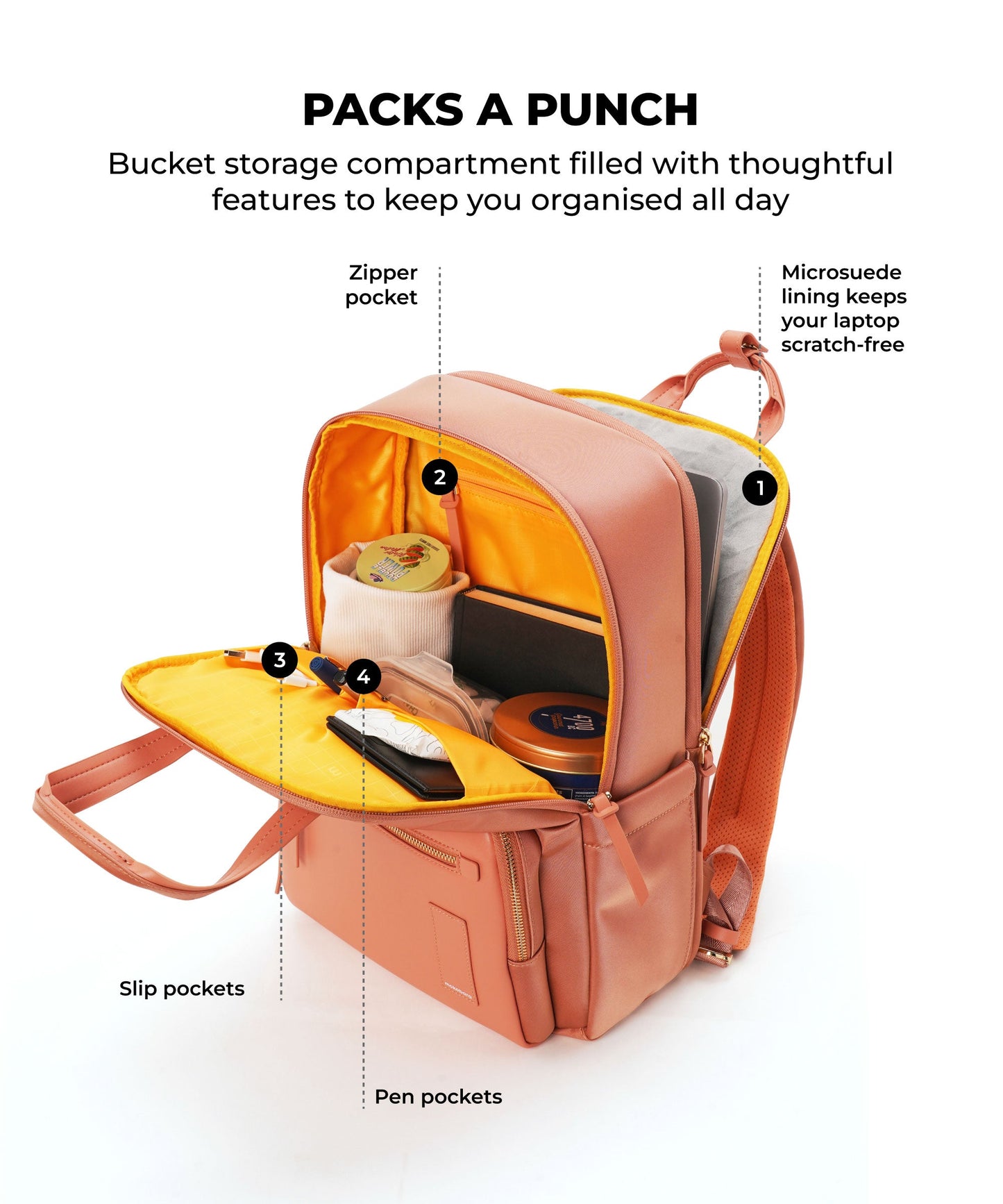Sundae Backpack - 20L