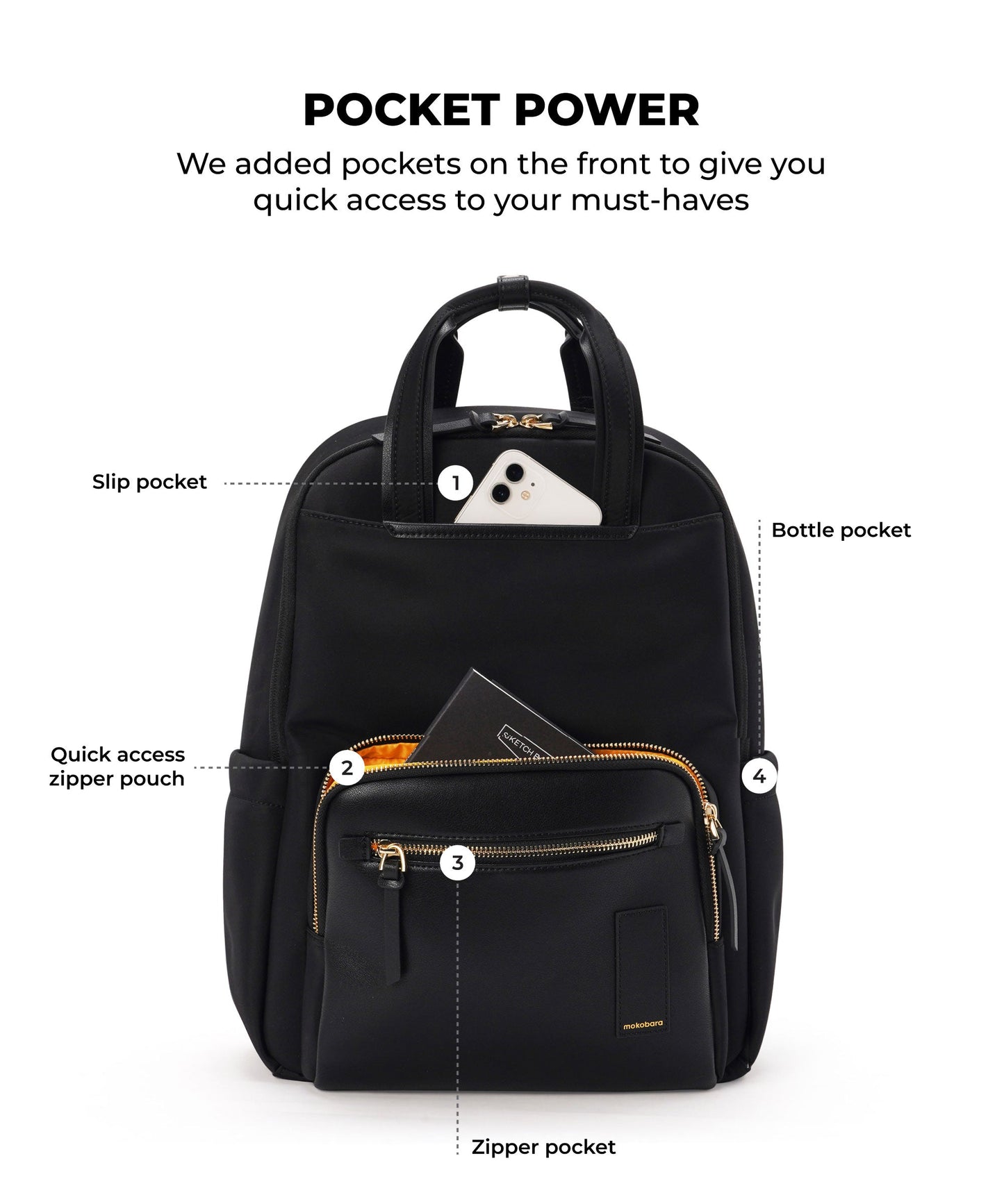 Sundae Backpack - 20L