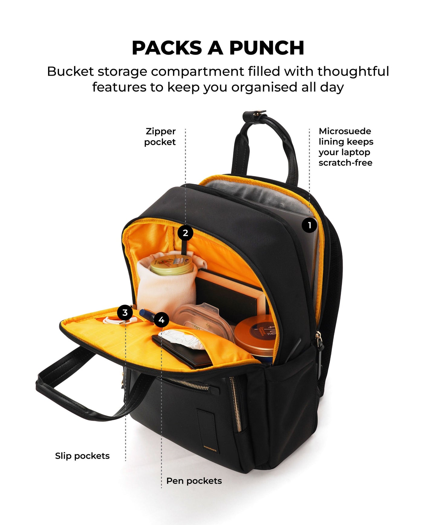 Sundae Backpack - 20L