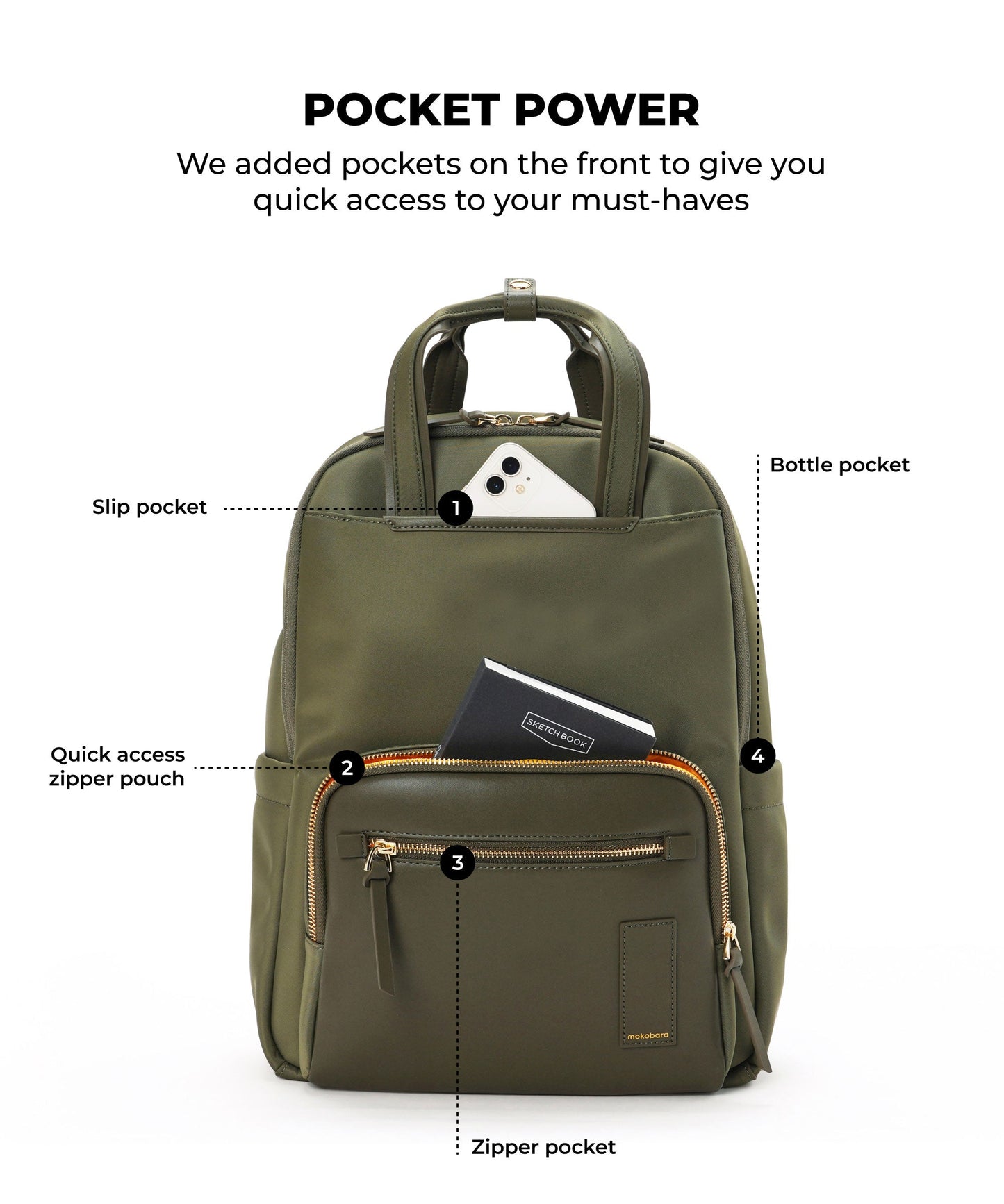 Sundae Backpack - 20L