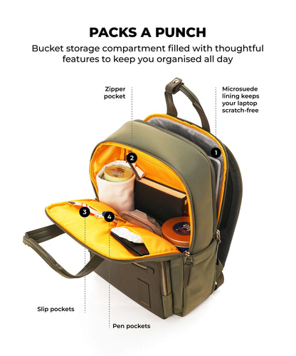 Sundae Backpack - 20L