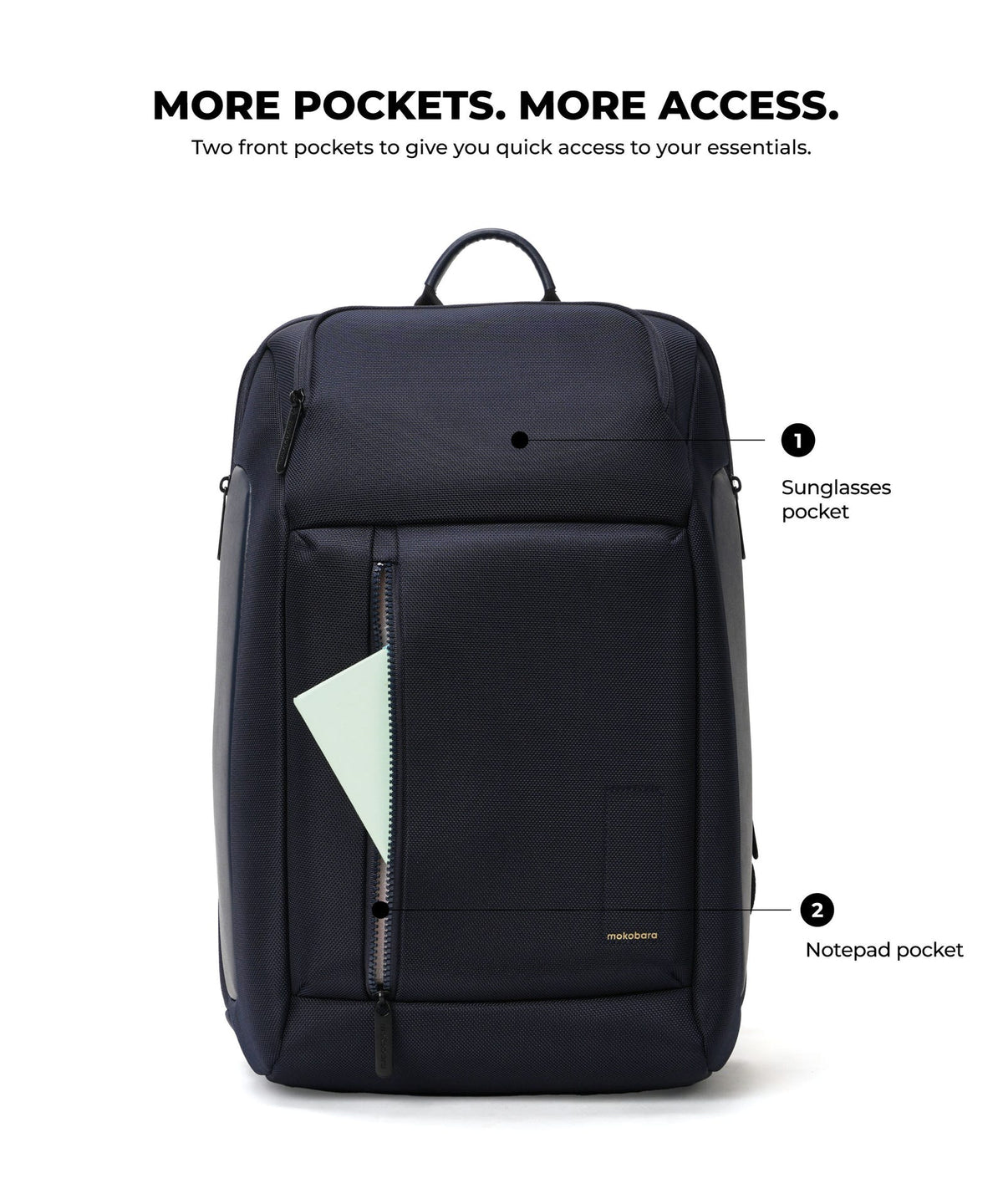 The Transit Backpack Pro - 24L