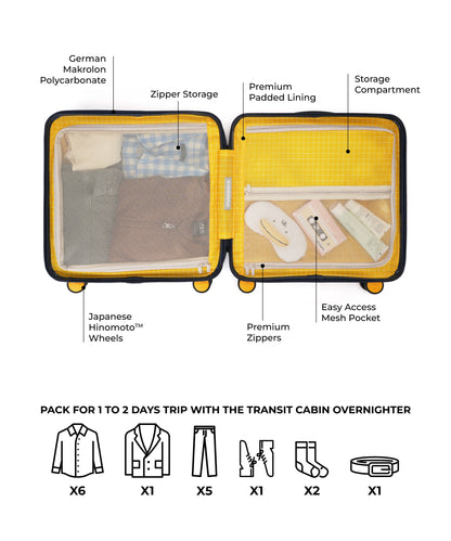 The Transit Cabin Overnighter