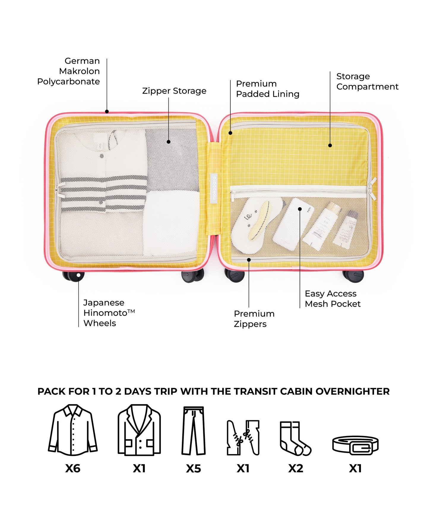 The Transit Cabin Overnighter