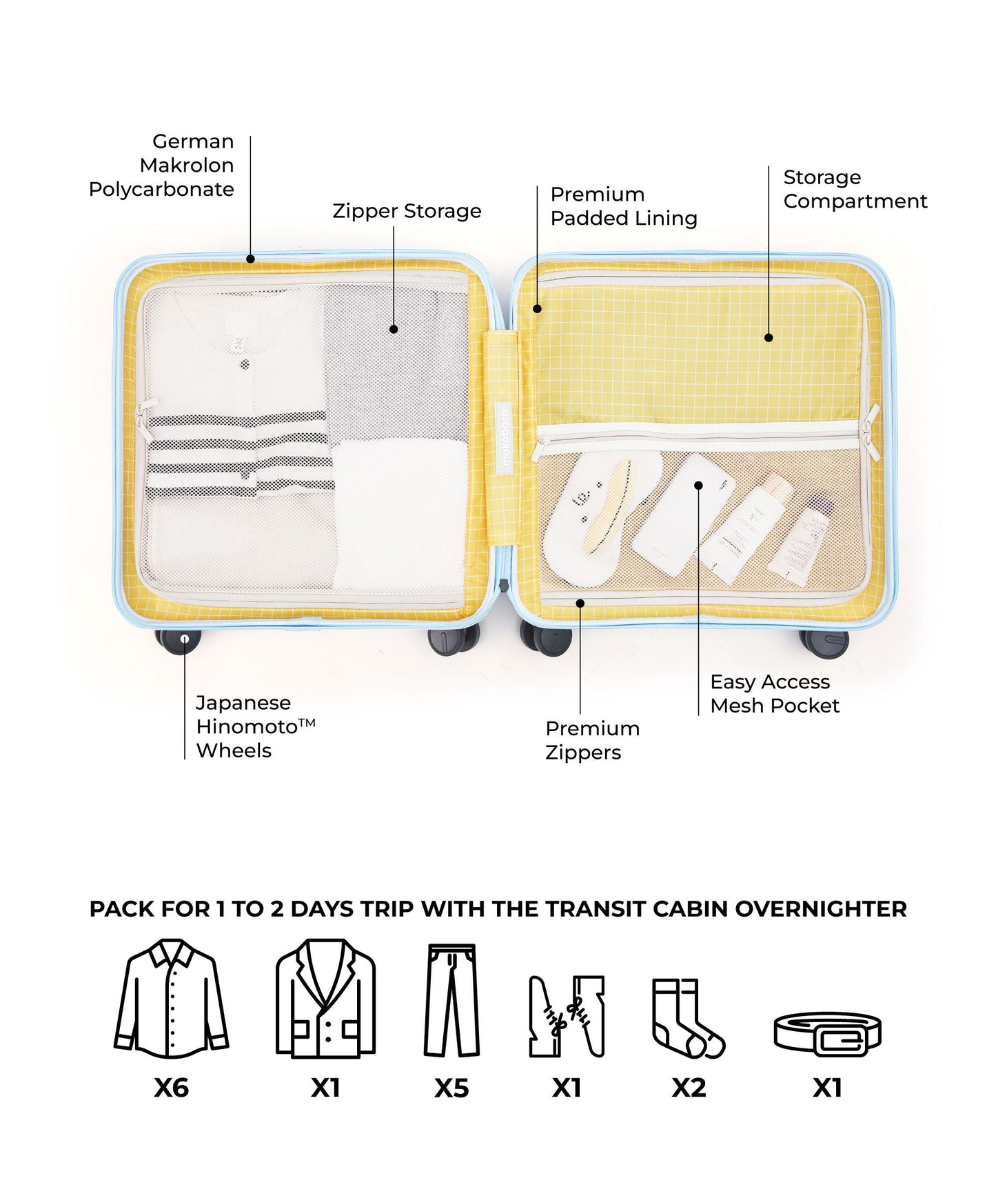 The Transit Cabin Overnighter