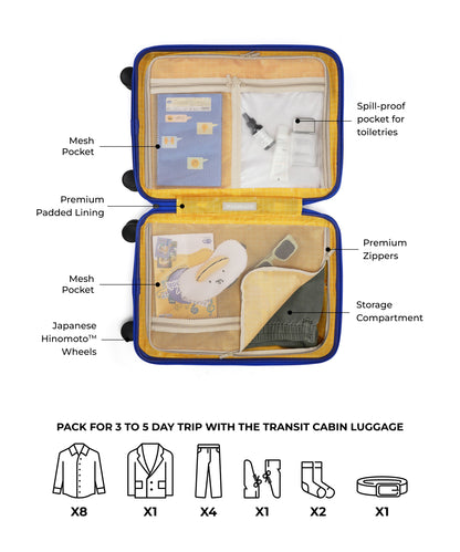 The Transit Luggage - Cabin