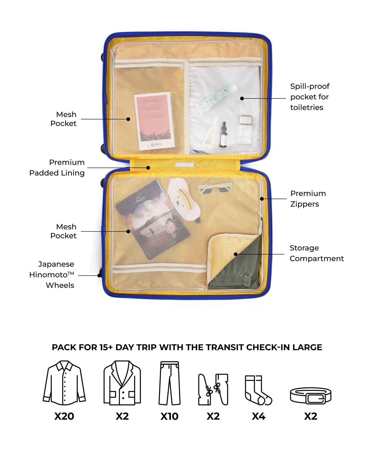 Transit Luggage - Check-in Large - 100L
