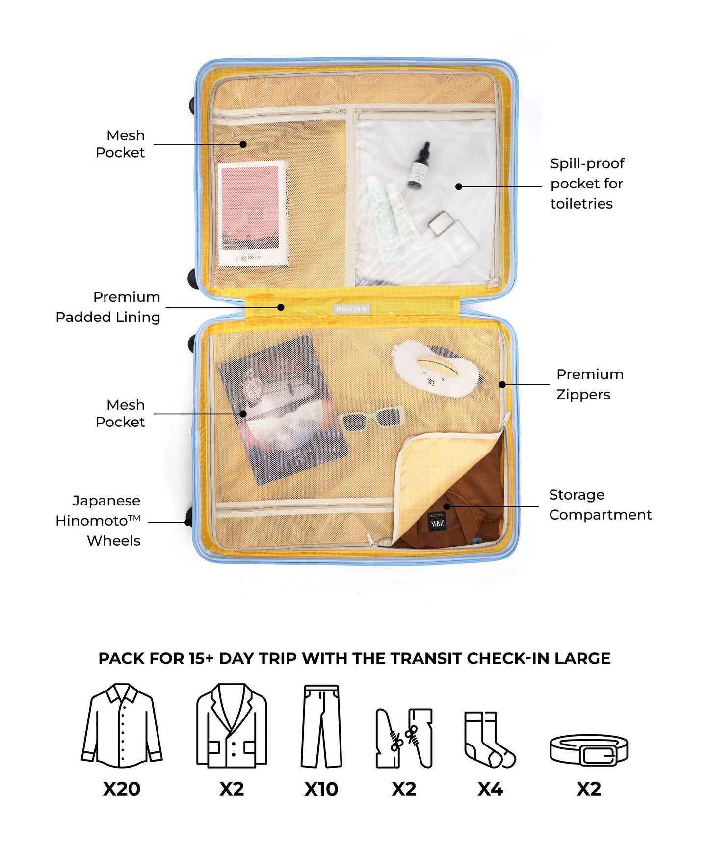 Transit Luggage - Check-in Large - 100L