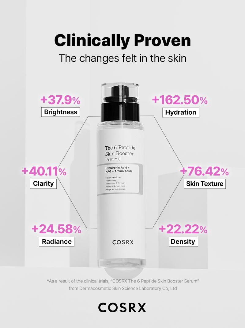 The 6 Peptide Skin Booster  - 150mL (5.07 fl.oz) | Cosrx at Broadway