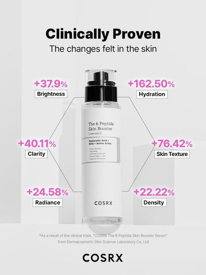 The 6 Peptide Skin Booster  - 150mL (5.07 fl.oz) | Cosrx at Broadway