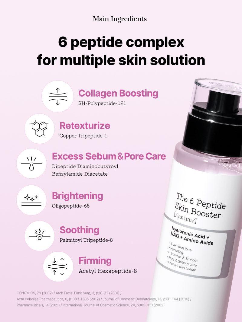 The 6 Peptide Skin Booster  - 150mL (5.07 fl.oz) | Cosrx at Broadway