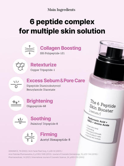 The 6 Peptide Skin Booster  - 150mL (5.07 fl.oz) | Cosrx at Broadway