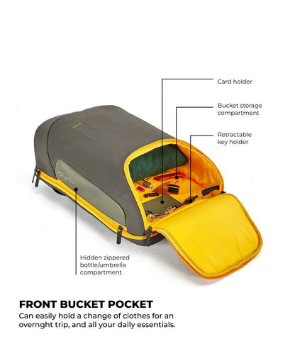 Transit Backpack - 30L