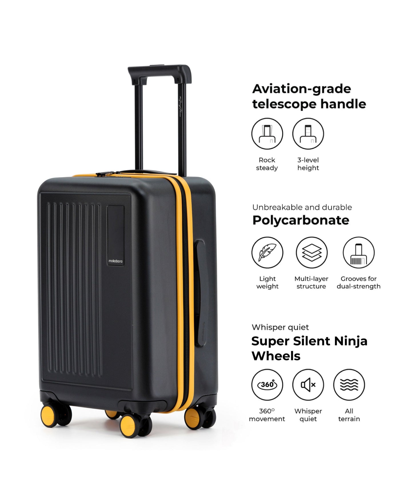 The Transit Luggage - Cabin