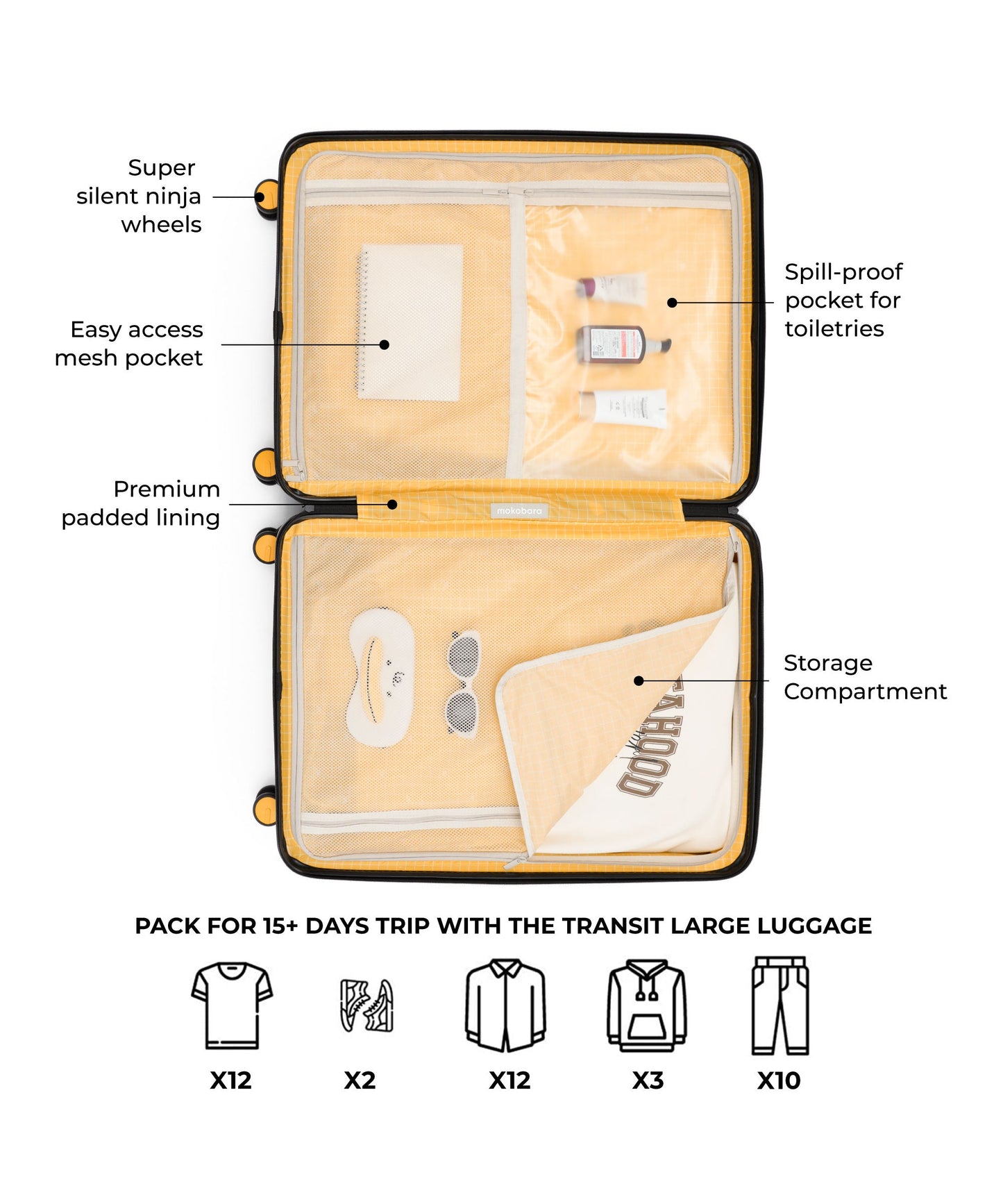 Transit Luggage - Check-in Large - 100L