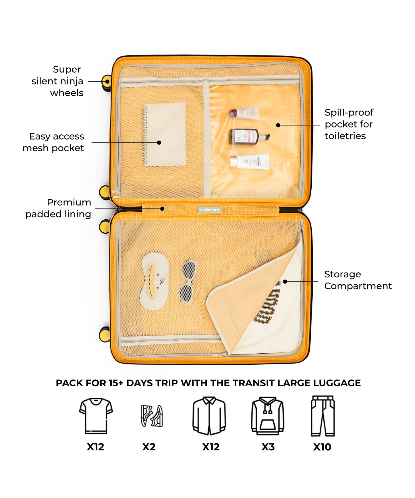Transit Luggage - Check-in Large - 100L