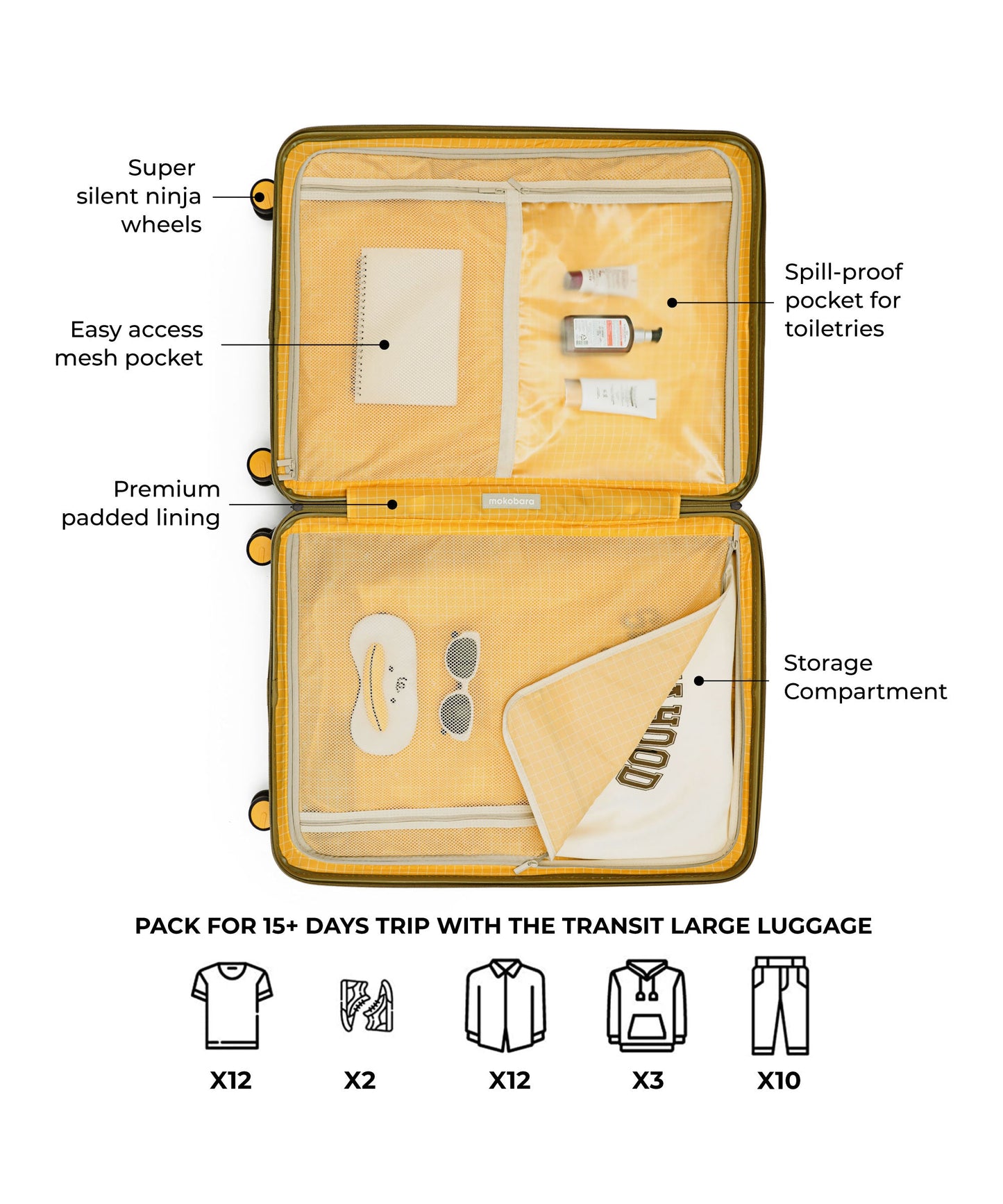 Transit Luggage - Check-in Large - 100L