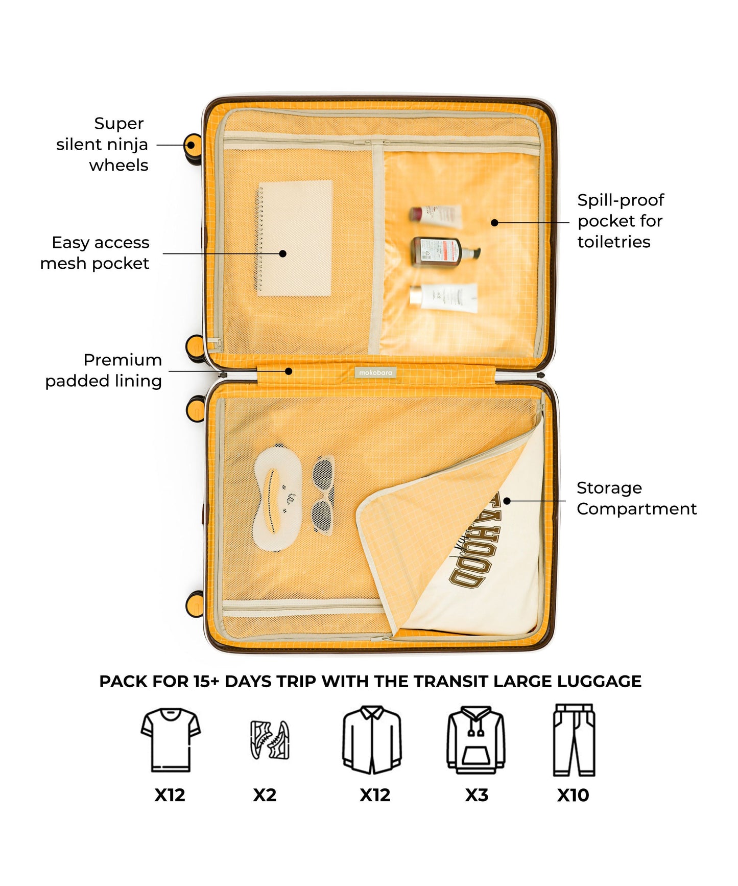 Transit Luggage - Check-in Large - 100L