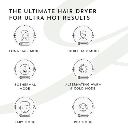 Winston Premium BLDC Hair Dryer - Airizona | Winston at Broadway