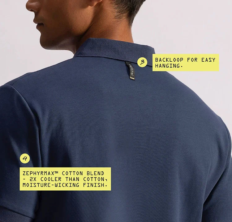 Stepwise Polo