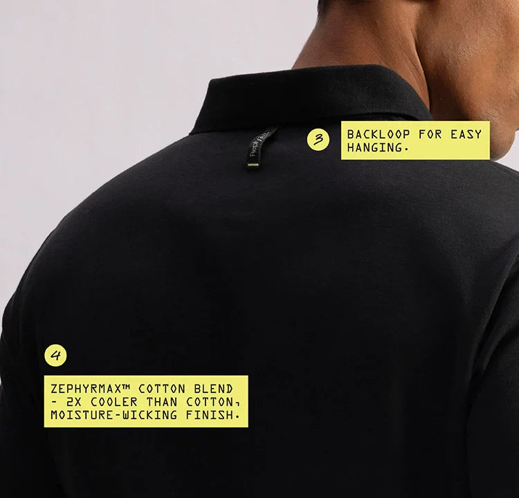 Stepwise Polo