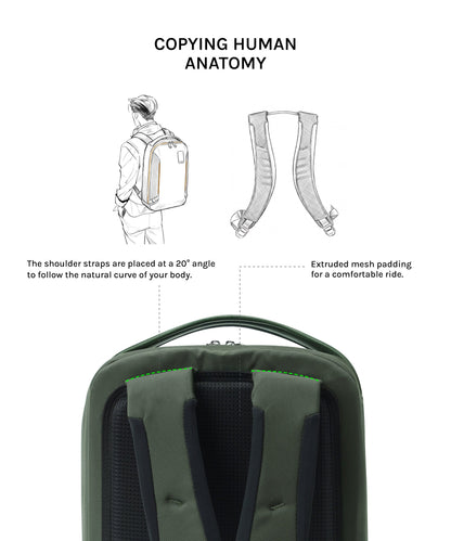 Transit Autopilot Backpack