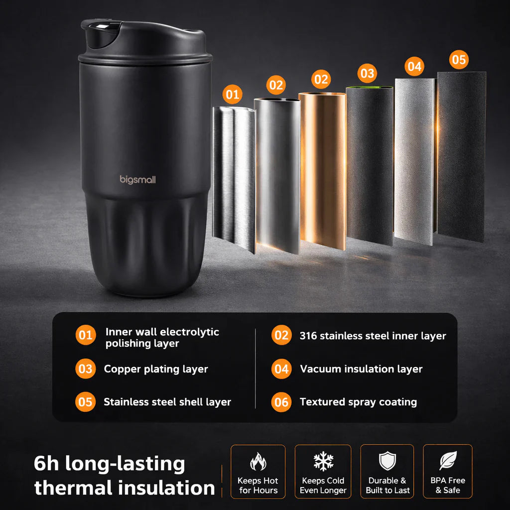 Arctic Flask