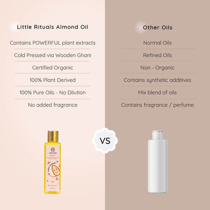 Wood-Pressed Organic Sweet Almond Oil