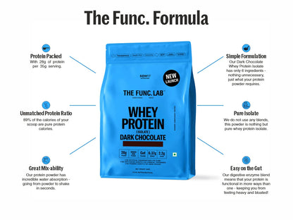 Whey Protein Isolate Dark Chocolate